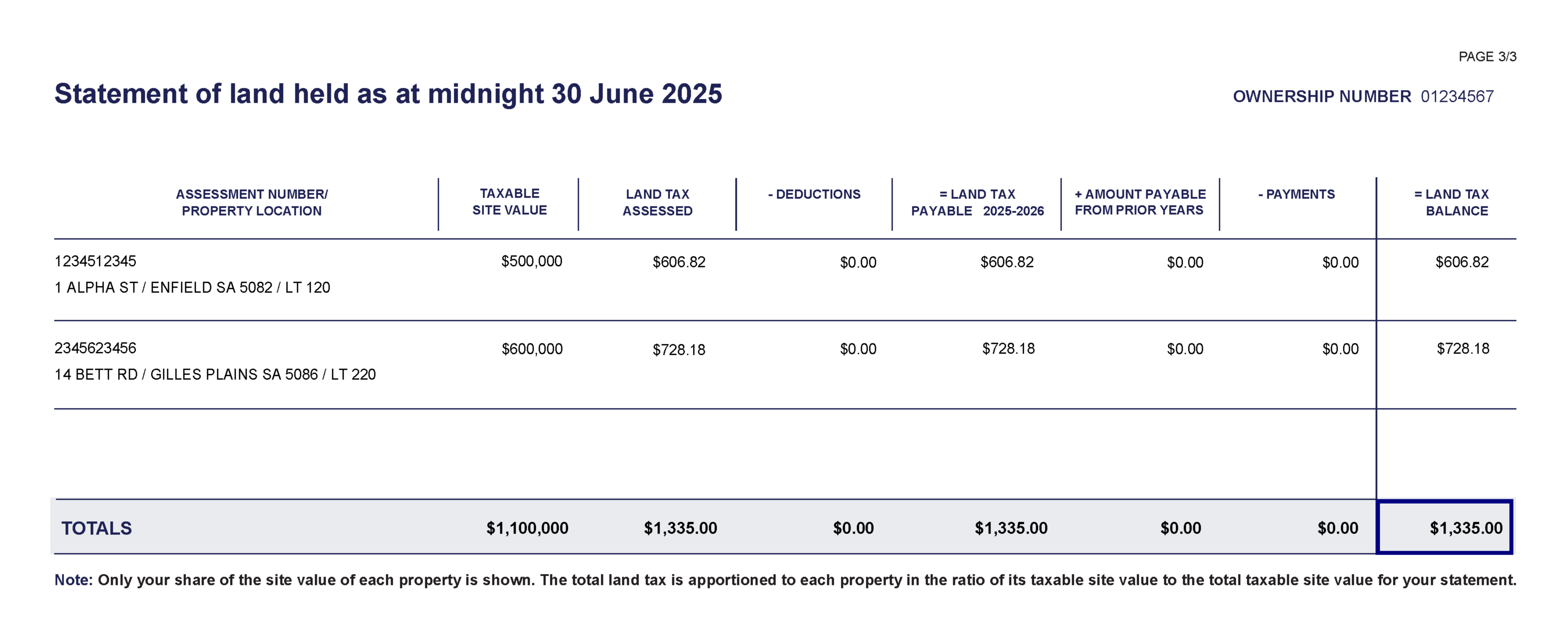 Example Statement of land held showing two properties held in a joint ownership