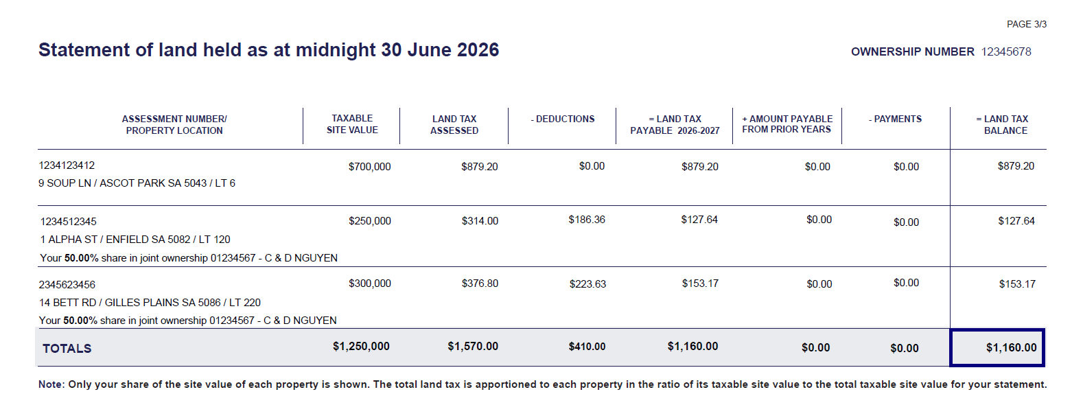 Example Statement of land held showing three properties held in an individual ownership where they own land in a joint ownership
